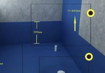 涡阳卫生间防水的注意事项